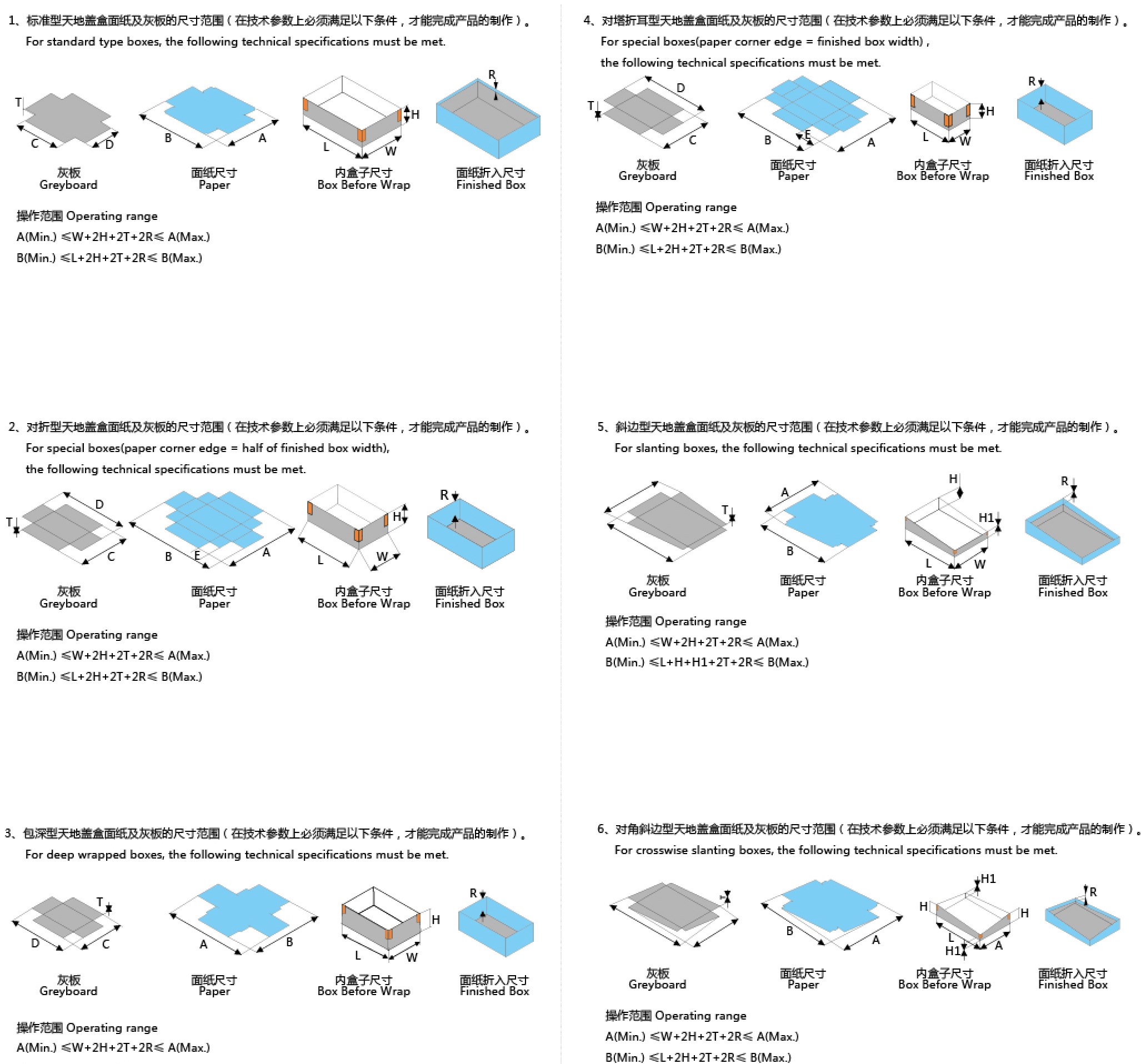 全自動(dòng)制盒機(jī)，全自動(dòng)天地蓋機(jī)，全自動(dòng)紙盒成型機(jī)，全自動(dòng)禮盒機(jī)，自動(dòng)開槽機(jī)，全自動(dòng)天地蓋紙盒設(shè)備-廣東鴻銘智能股份有限公司