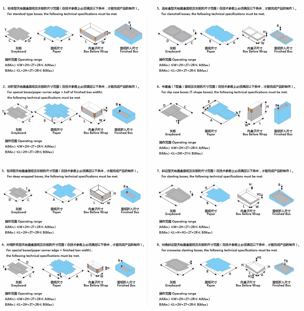全自動制盒機(jī)，全自動天地蓋機(jī)，全自動紙盒成型機(jī)，全自動禮盒機(jī)，自動開槽機(jī)，全自動天地蓋紙盒設(shè)備-廣東鴻銘智能股份有限公司