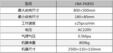 全自動制盒機，全自動天地蓋機，全自動紙盒成型機，全自動禮盒機，自動開槽機，全自動天地蓋紙盒設(shè)備-廣東鴻銘智能股份有限公司