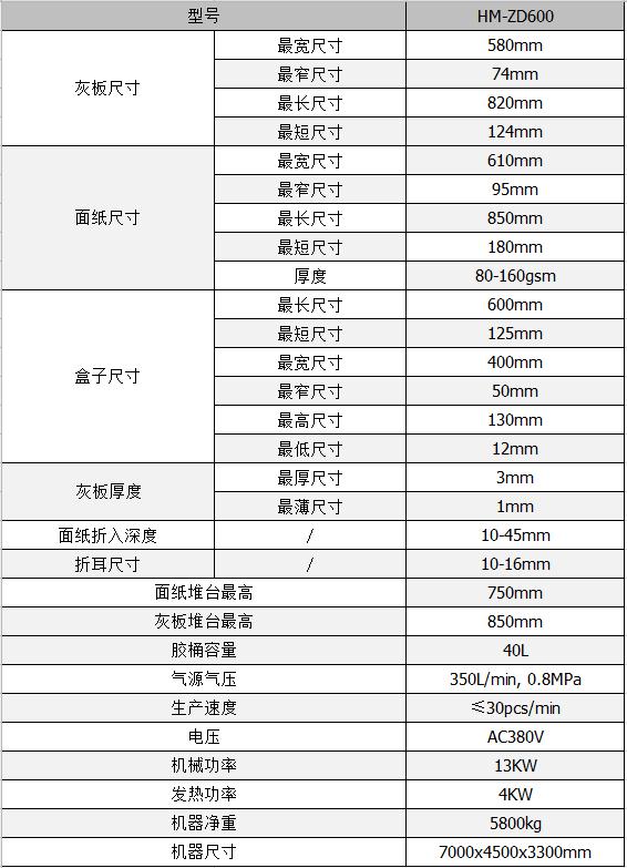 全自動(dòng)制盒機(jī)，全自動(dòng)天地蓋機(jī)，全自動(dòng)紙盒成型機(jī)，全自動(dòng)禮盒機(jī)，自動(dòng)開(kāi)槽機(jī)，全自動(dòng)天地蓋紙盒設(shè)備-廣東鴻銘智能股份有限公司